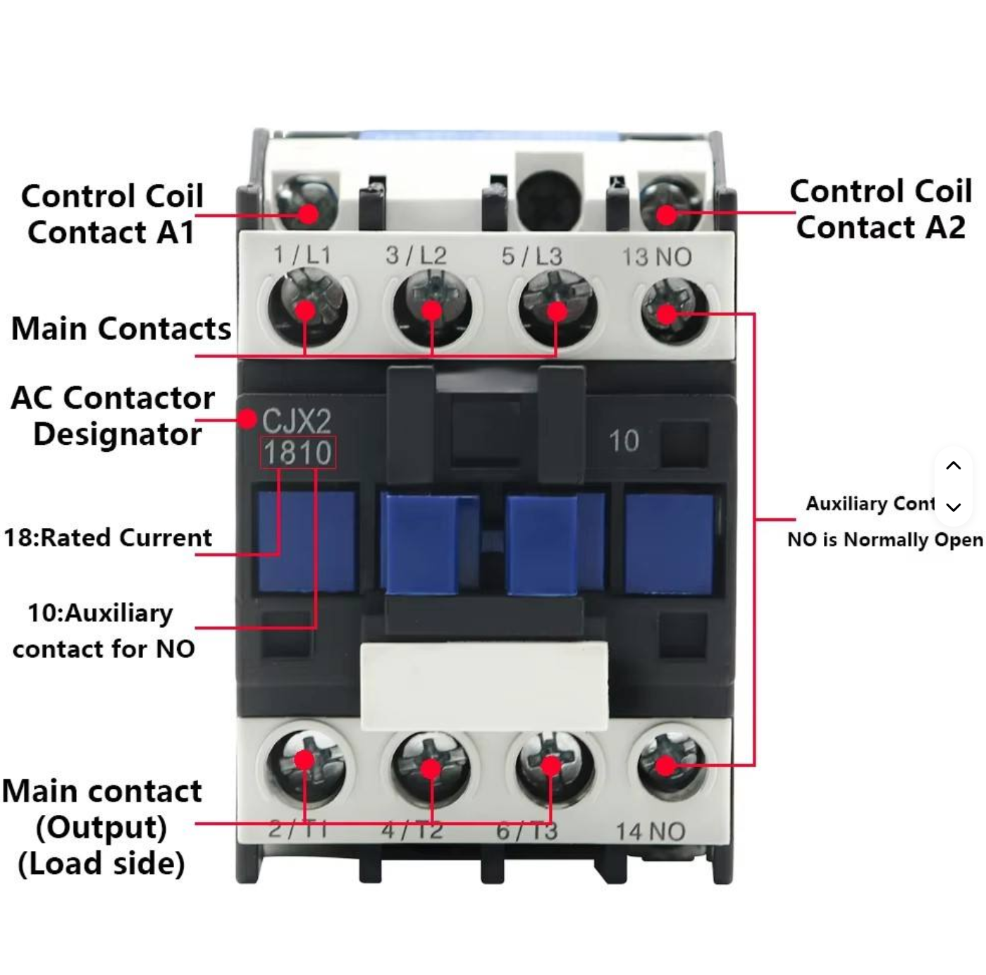 AC Contactor CJX2, 1 Phase 220 Volts 3 pole with 1 Normally Open Auxiliary Contact, Rating Heavy duty (1810-18 amp)
